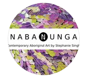 Nabanunga
