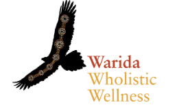 Warida Wholistic Wellness
